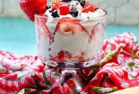 High-Protein Chocolate Dream Parfait