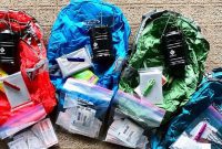 Emergency Preparedness Kit Essentials