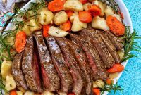 Tender Instant Pot Sirloin Tip Roast