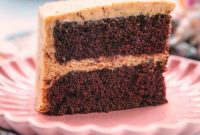 Chocolate Coffee Cake
Delicious Mocha Cake