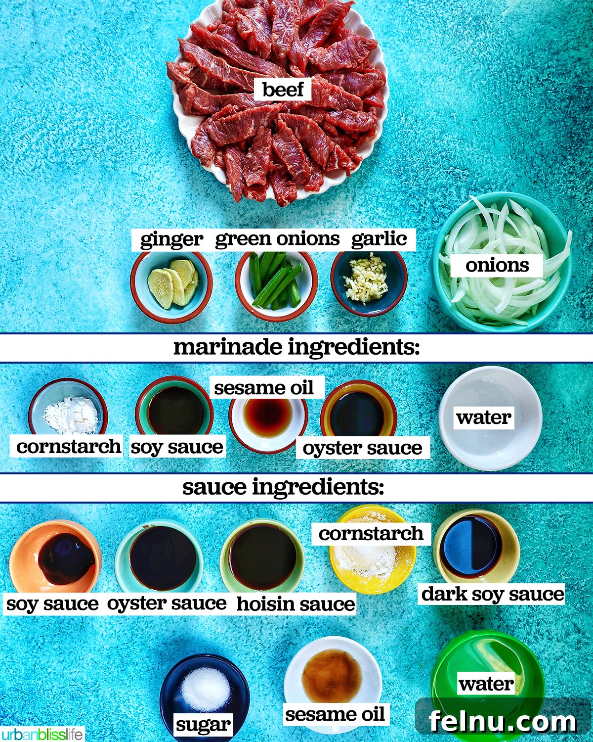 Savory Beef and Onion Skillet 4 Ingredients for Beef and Onion Stir Fry