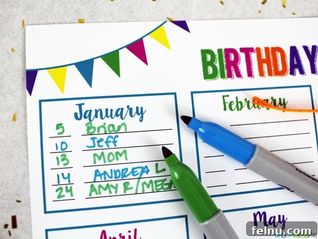 Printable Meal Prep and Birthday Party Planner 3 Birthday Planner Printable by UrbanBlissLife.com