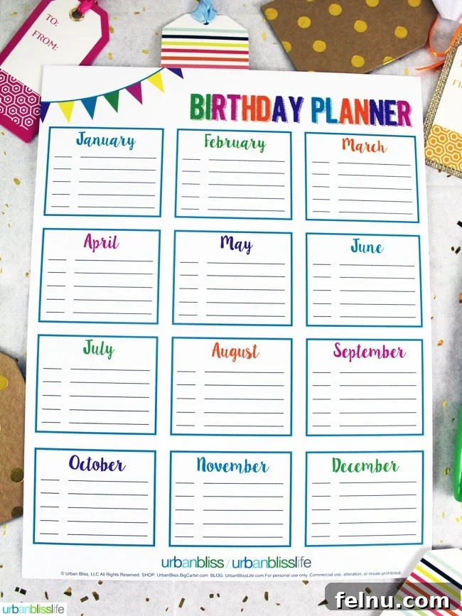 Printable Meal Prep and Birthday Party Planner 4 Birthday Planner Printable by UrbanBlissLife.com