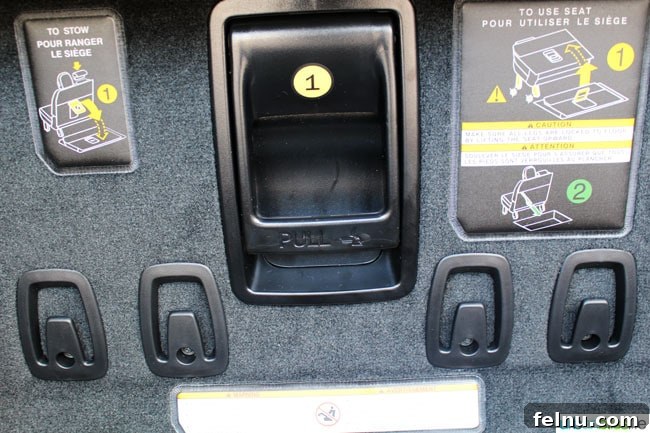 2016 Toyota Sienna: An In-Depth Look 7 Toyota Sienna smart cargo levers