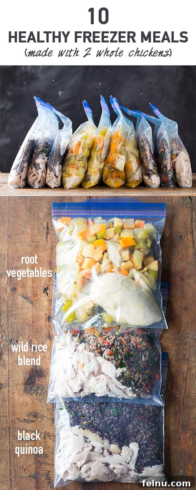 Eat Smart, Live Well: Your Meal Prep Guide 12 10 healthy chicken freezer meals for busy weeknights