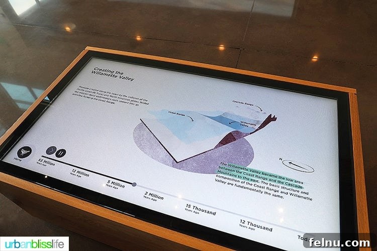 Future of Flavor: Stoller's High-Tech Tasting Center 6 Stollery winery interactive tables