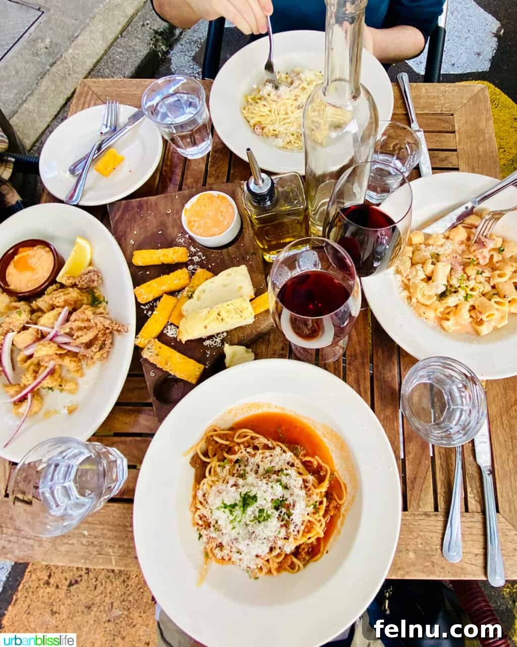 Allora's Table: A Culinary Journey 2 Allora Restaurant Dinner Plates