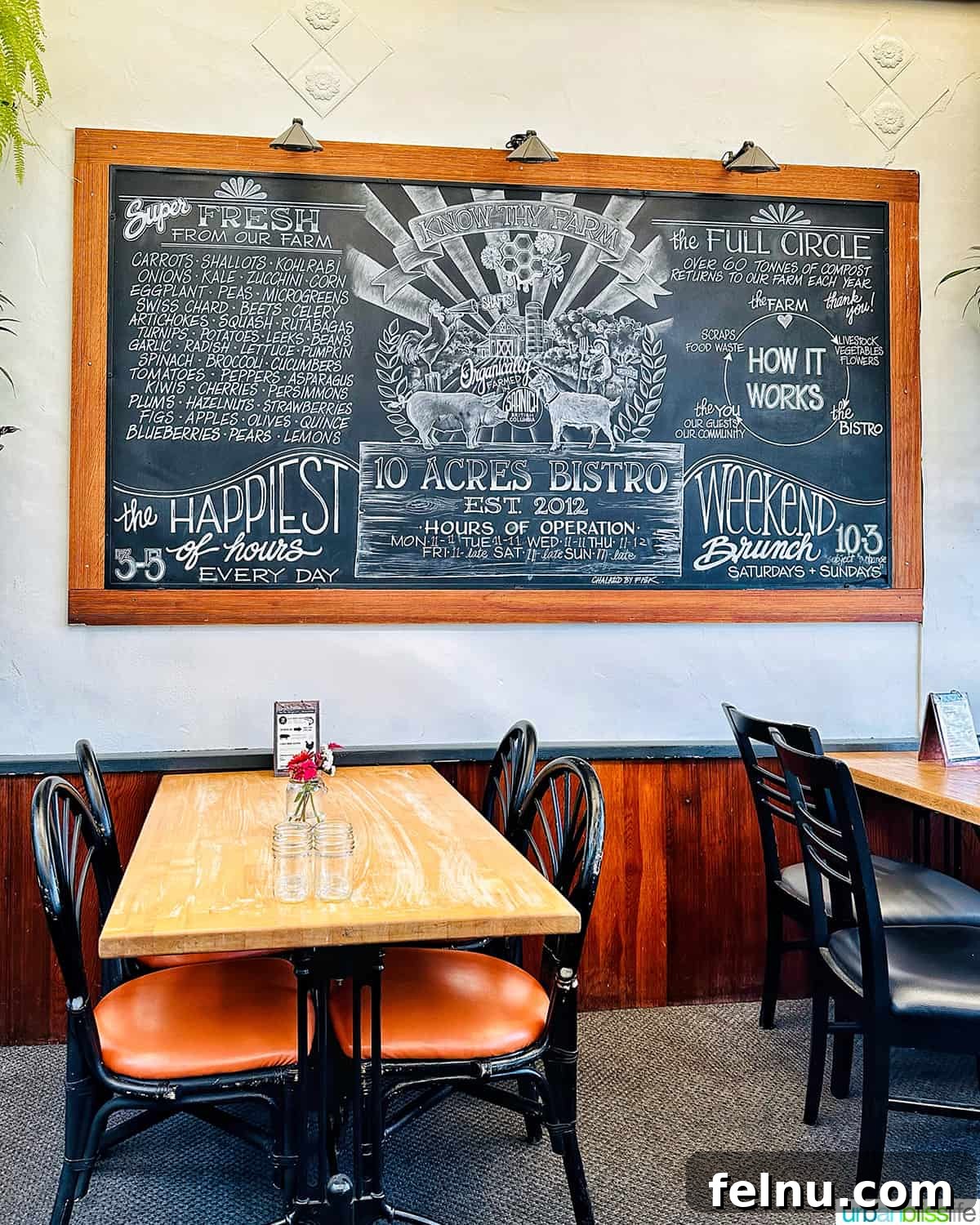 Downtown Victoria's Food Scene 7 A rustic chalkboard sign featuring '10 Acres Bistro' and its farm-to-table philosophy, perhaps listing daily specials or local sourcing information.
