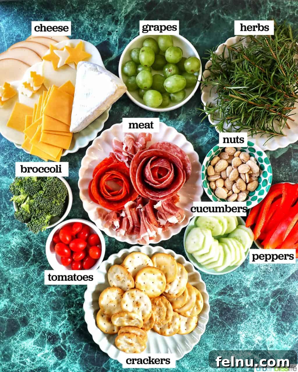 A Festive Christmas Snack Board 4 The essential ingredients for creating a holiday charcuterie board, including meats, cheeses, fresh vegetables, and colorful fruits.